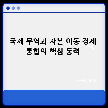 국제 무역과 자본 이동 경제 통합의 핵심 동력